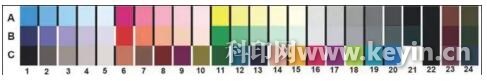 D1 Ugra/Fogra-Medienkeil-CMYK V3H(bio)(zhn)yؗl