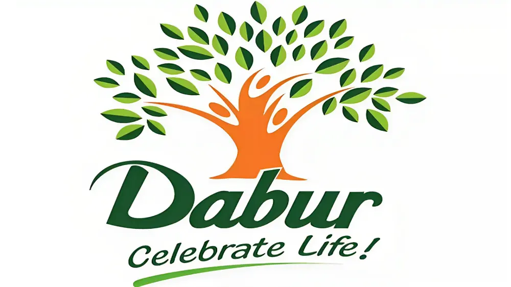 Dabur India Limited -